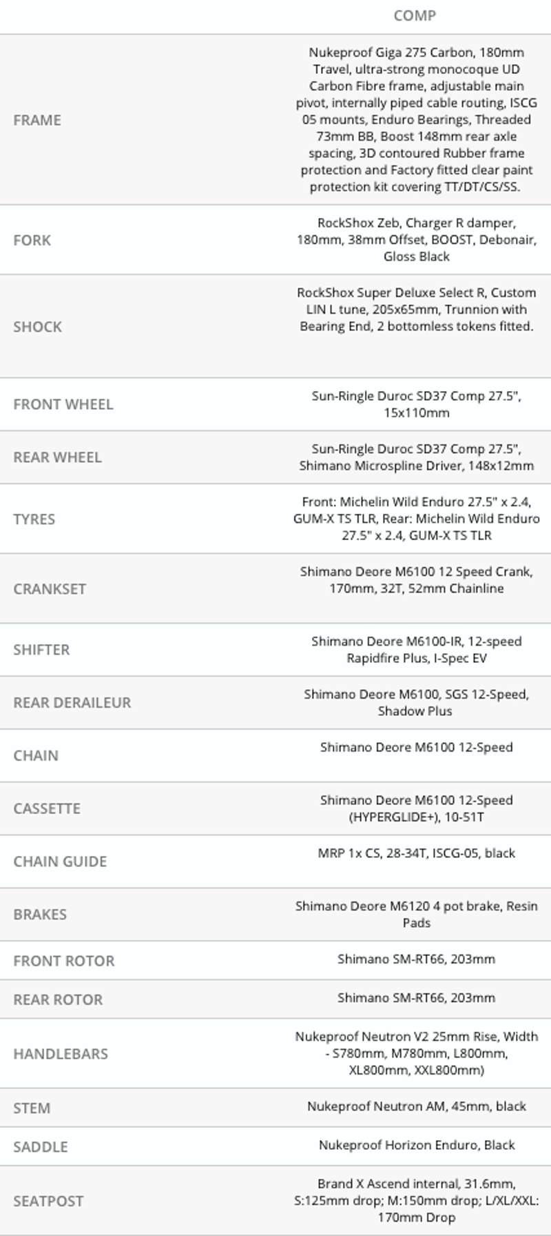 Nukeproof Giga 275 Comp - 2021 - Concrete Grey-4